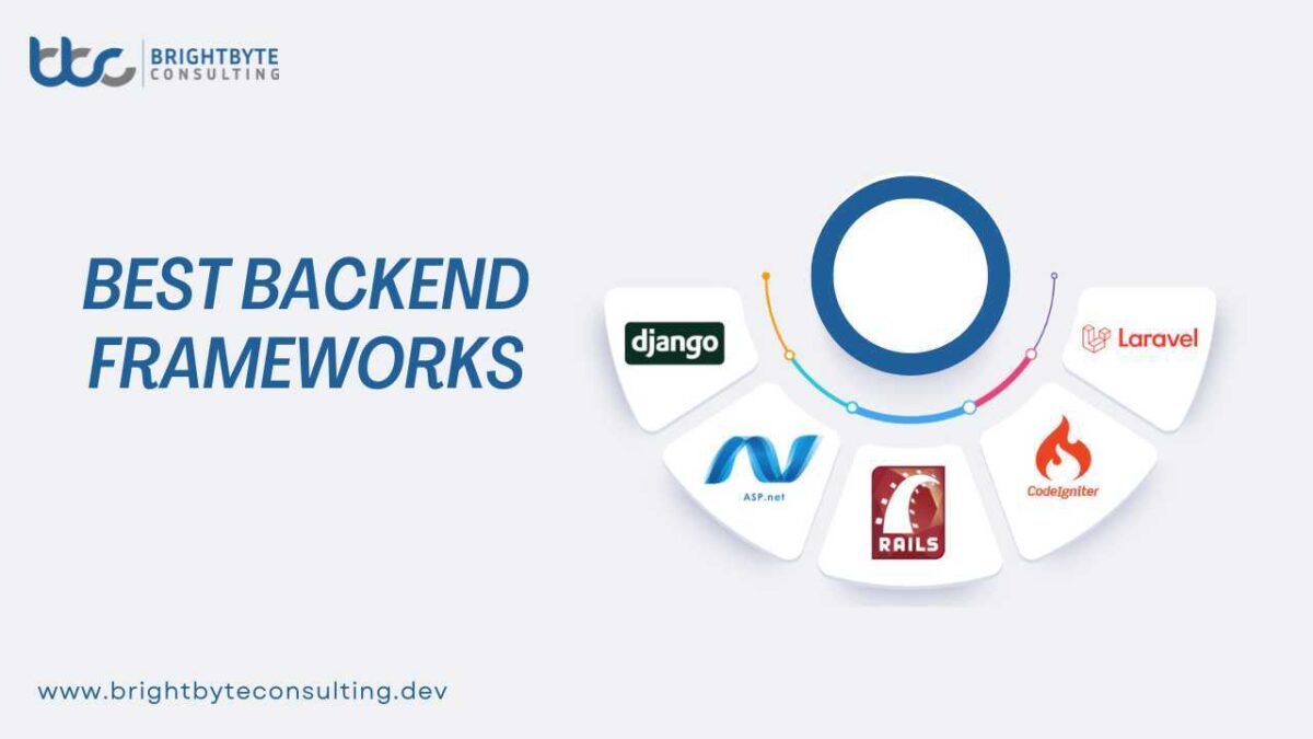 Best Backend Frameworks