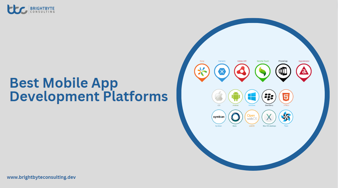 Best Mobile App Development Platforms